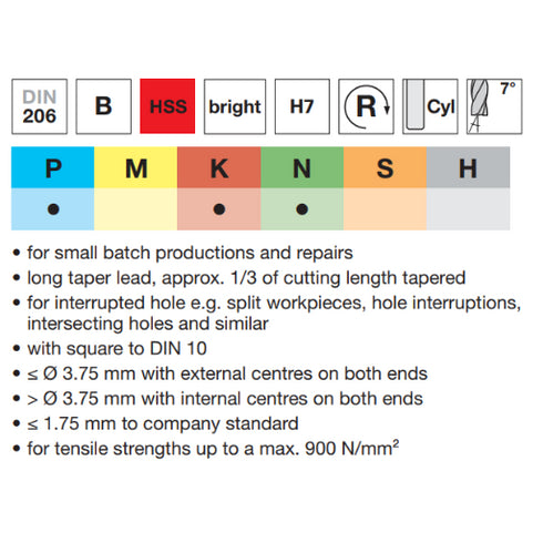 Αλεζουάρ χειρός HSS DIN206, 72610